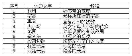 標簽機怎么設(shè)置